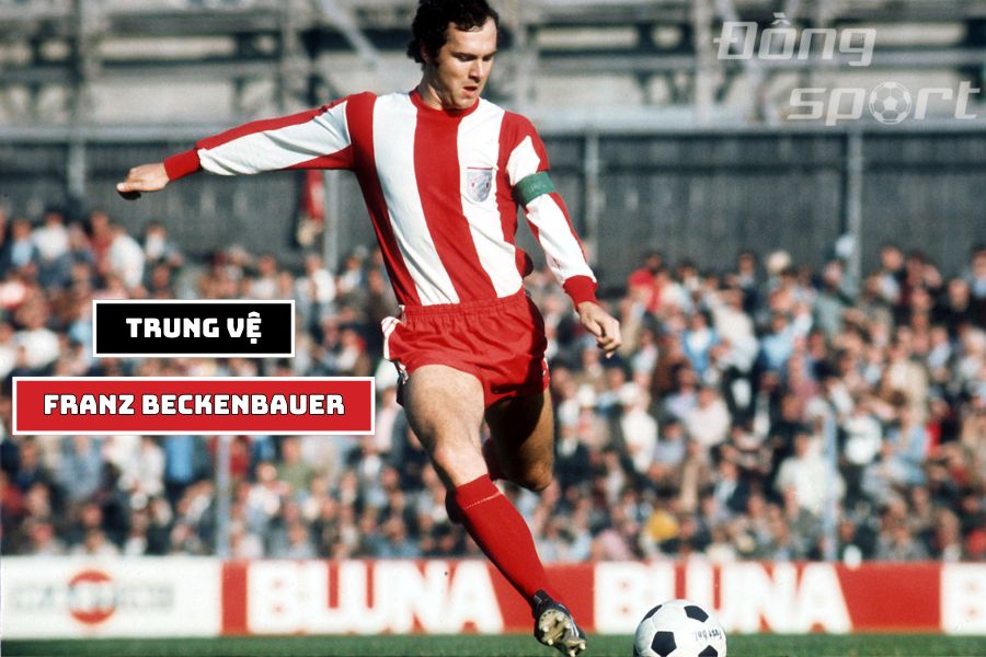 Trung Vệ Franz Beckenbauer